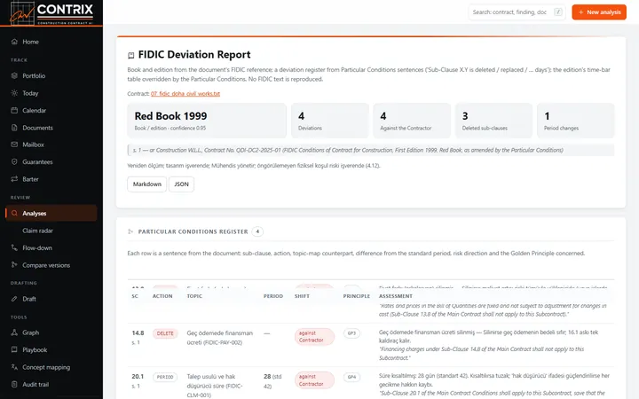 FIDIC deviation report