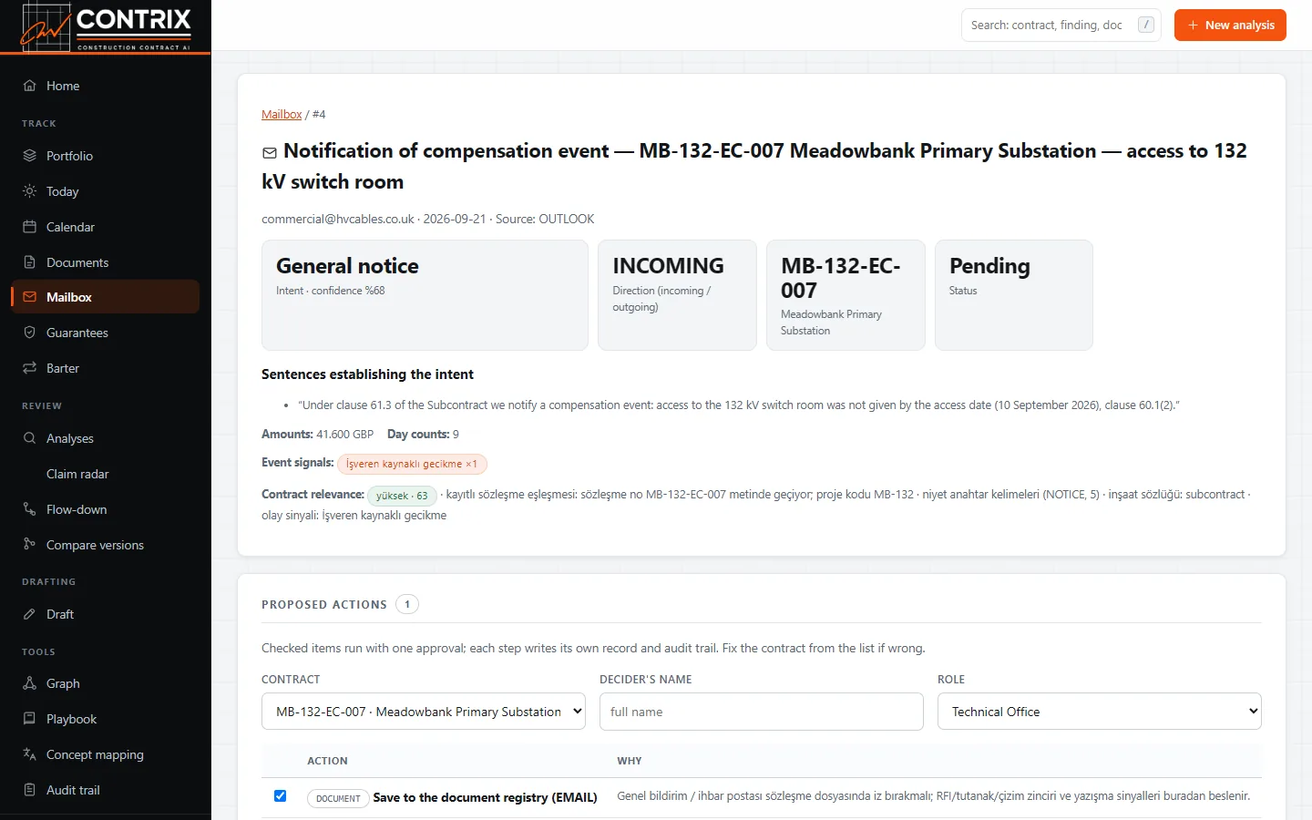 Proposals from an e-mail