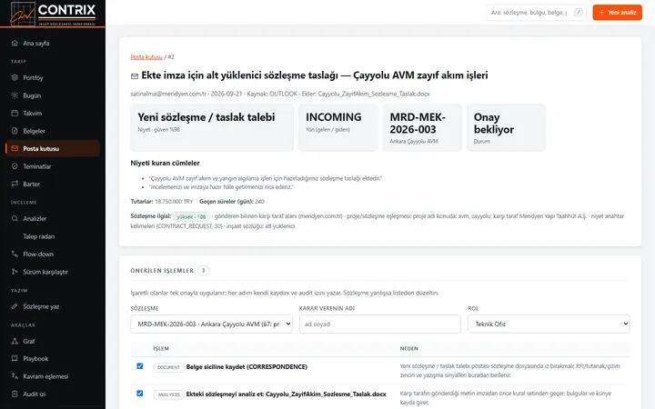 Postadan sözleşme kaydı
