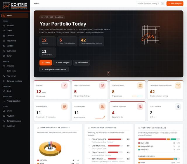Dashboard