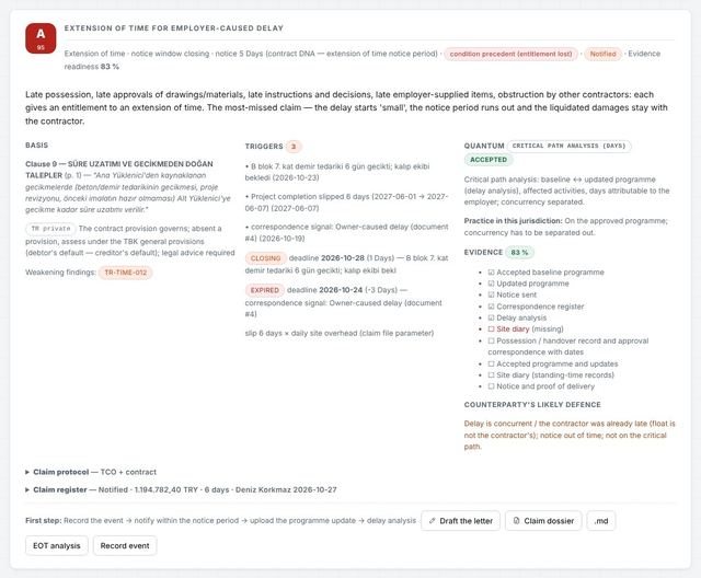 Radar head — employer delay