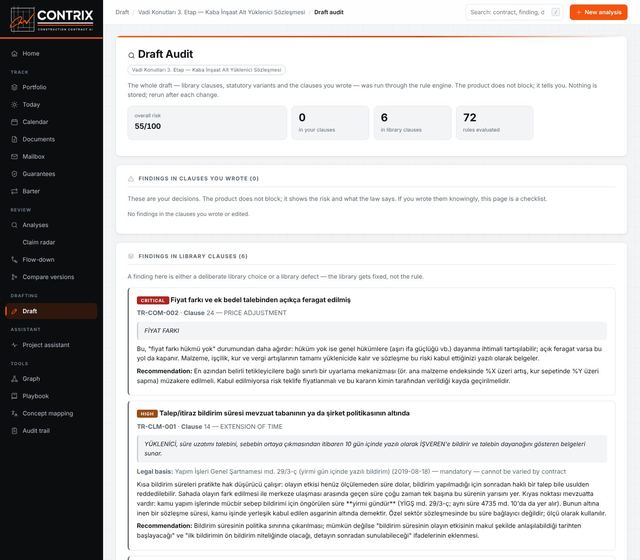 Draft audit