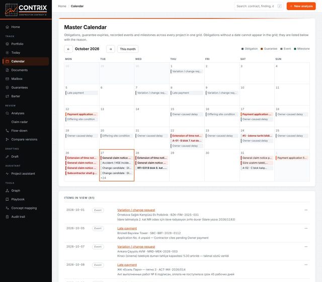 Master calendar