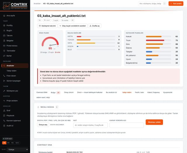 Sözleşme analizi — risk özeti
