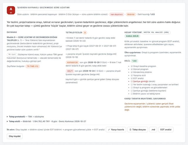 Radar başlığı — işveren kaynaklı gecikme